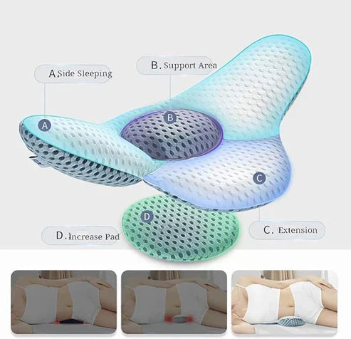 Cushion Back Support Pillow - Souq Deal