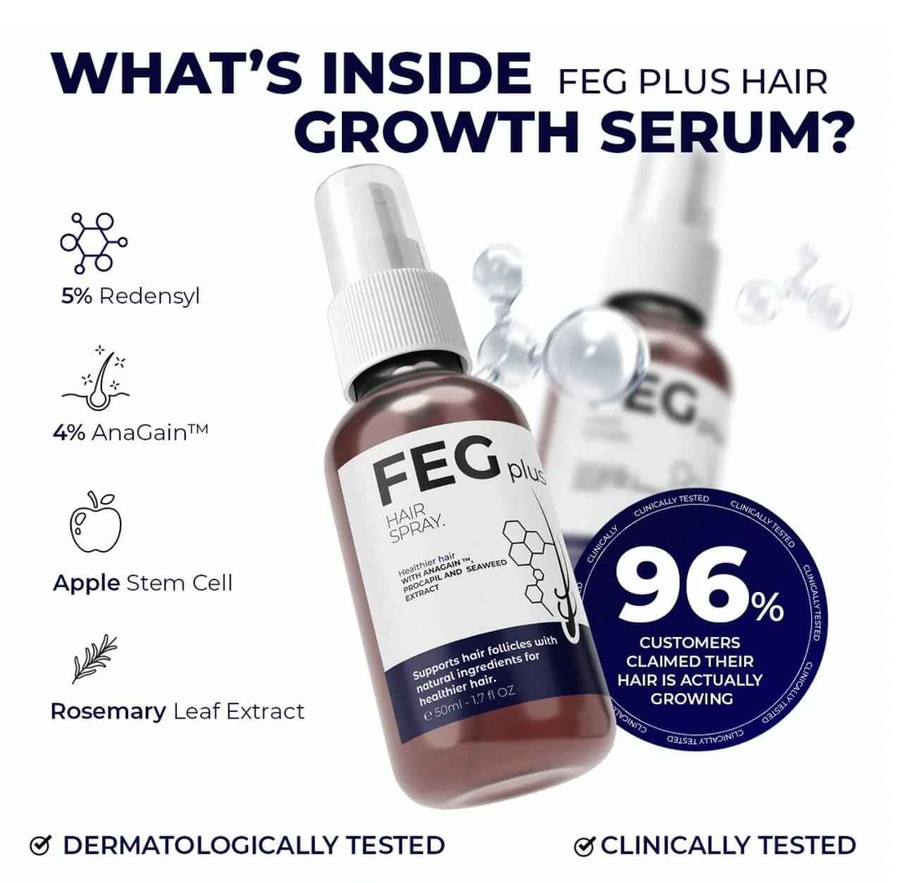 FEG Plus Hair Regrowth Spray – Anti Hair Loss & Patchy Beard Solution